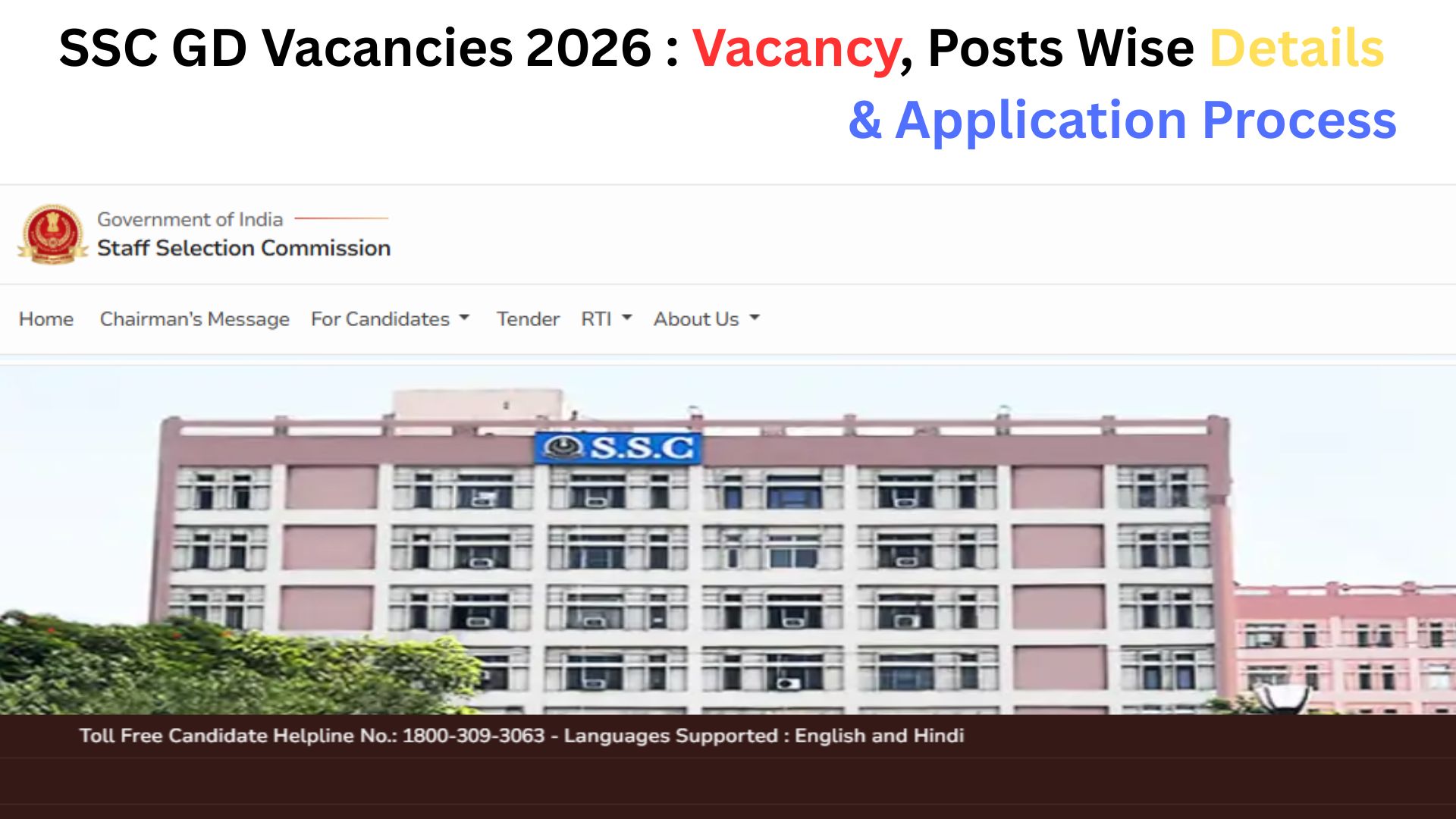 SSC GD Vacancies 2026